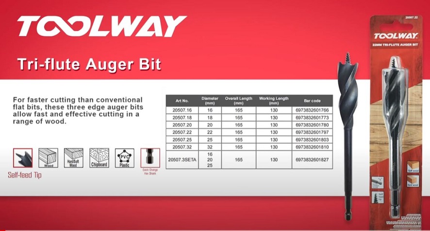 Check Out Toolway’s Wood Auger Bits in Operation